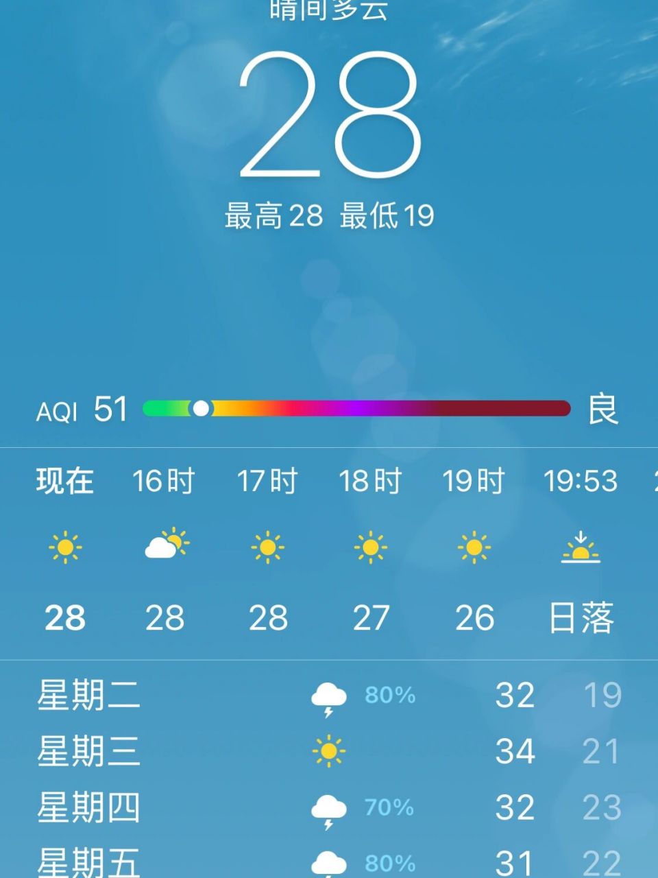 太原天气 最近的天气真是阴晴不定,天气预报都不准了!