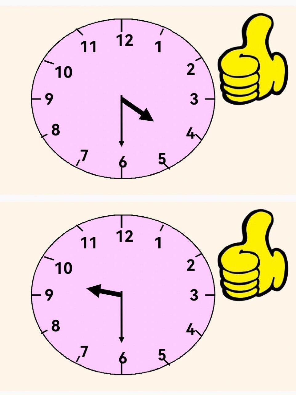 幼师必备教案‖大班数学《认识整点,半点》 95视频77教案77课件