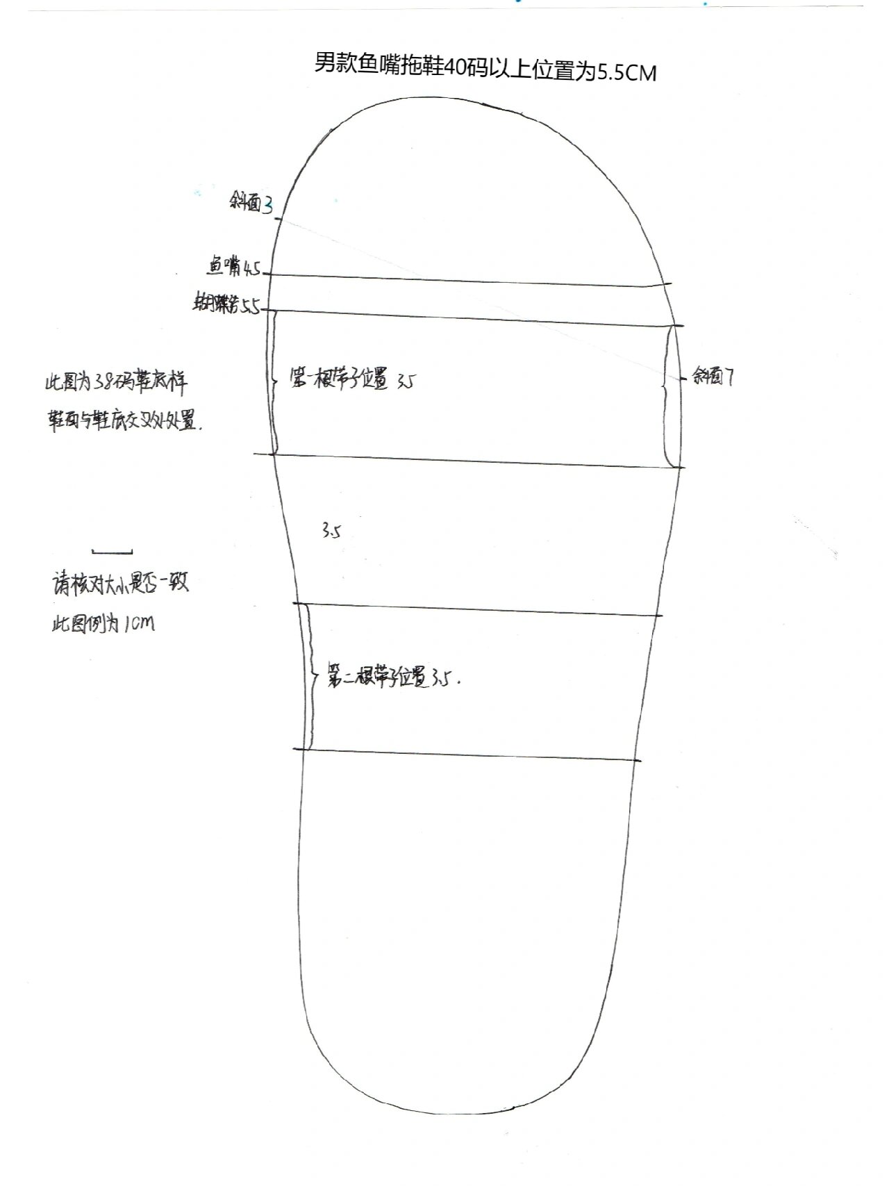 拖鞋裁剪图定位图