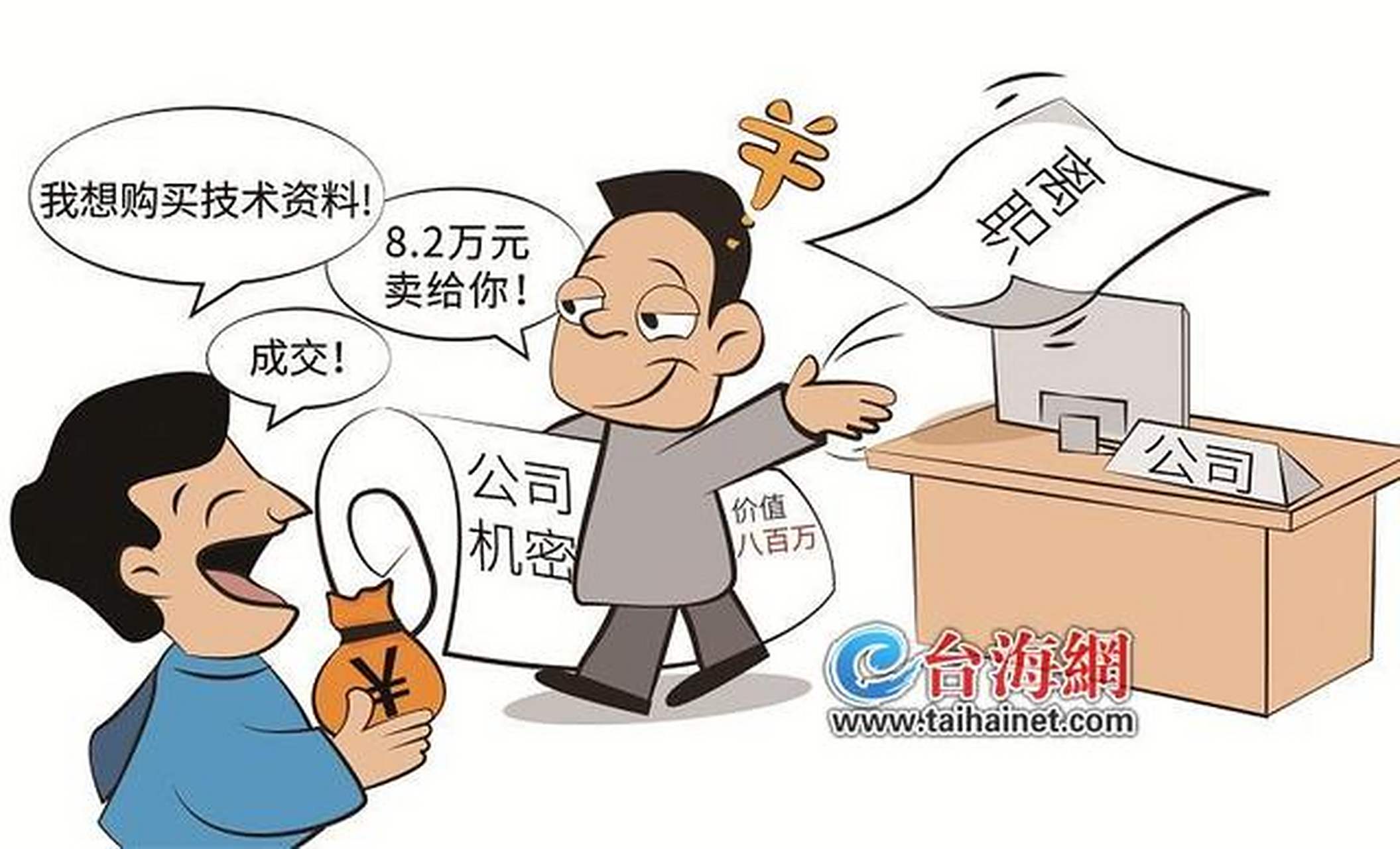 【800万的商业秘密,被离职员工8万卖了!