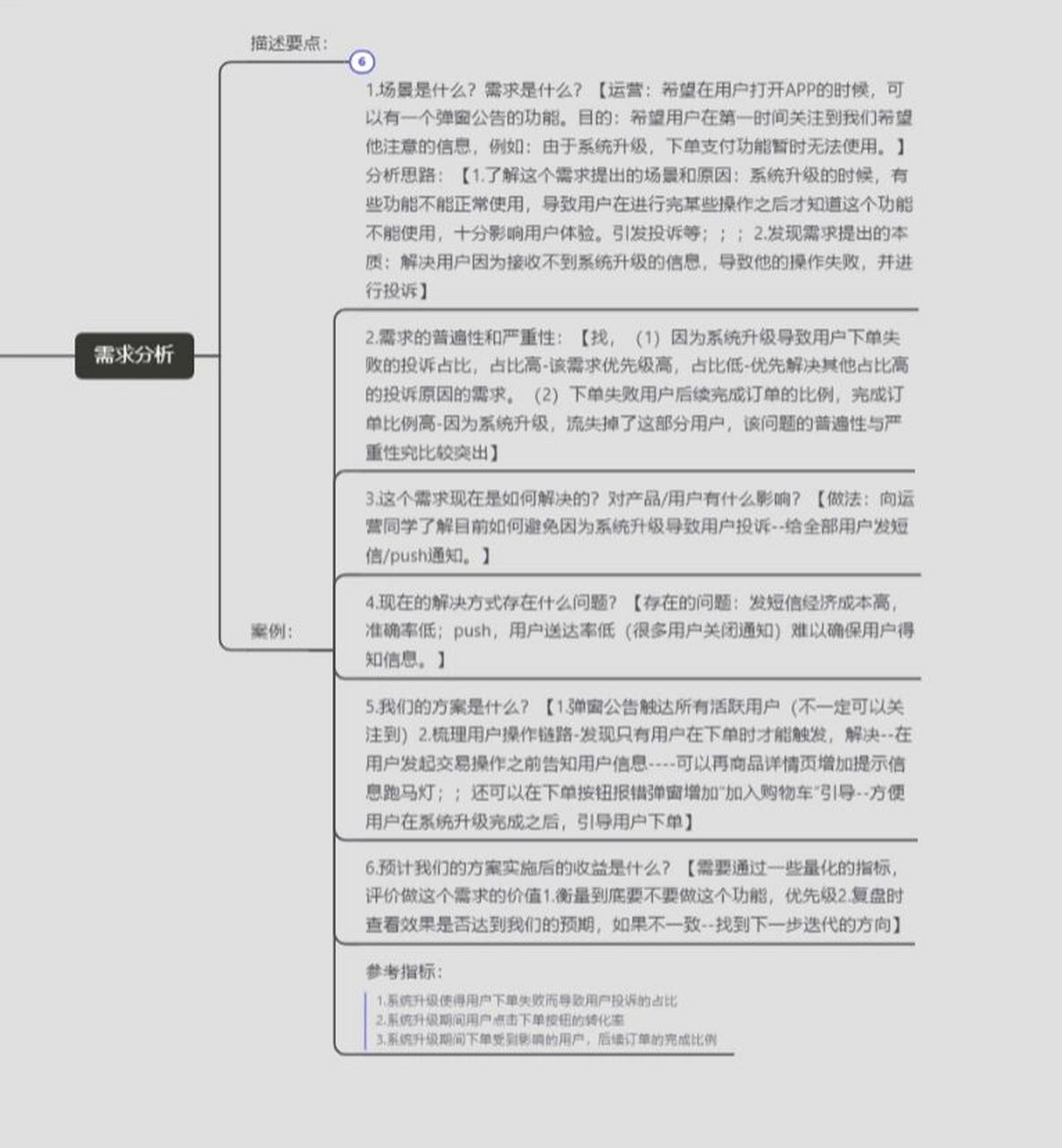 需求文檔怎麼寫之:需求分析 1.描述要點: 場景是什麼?需求是什麼?