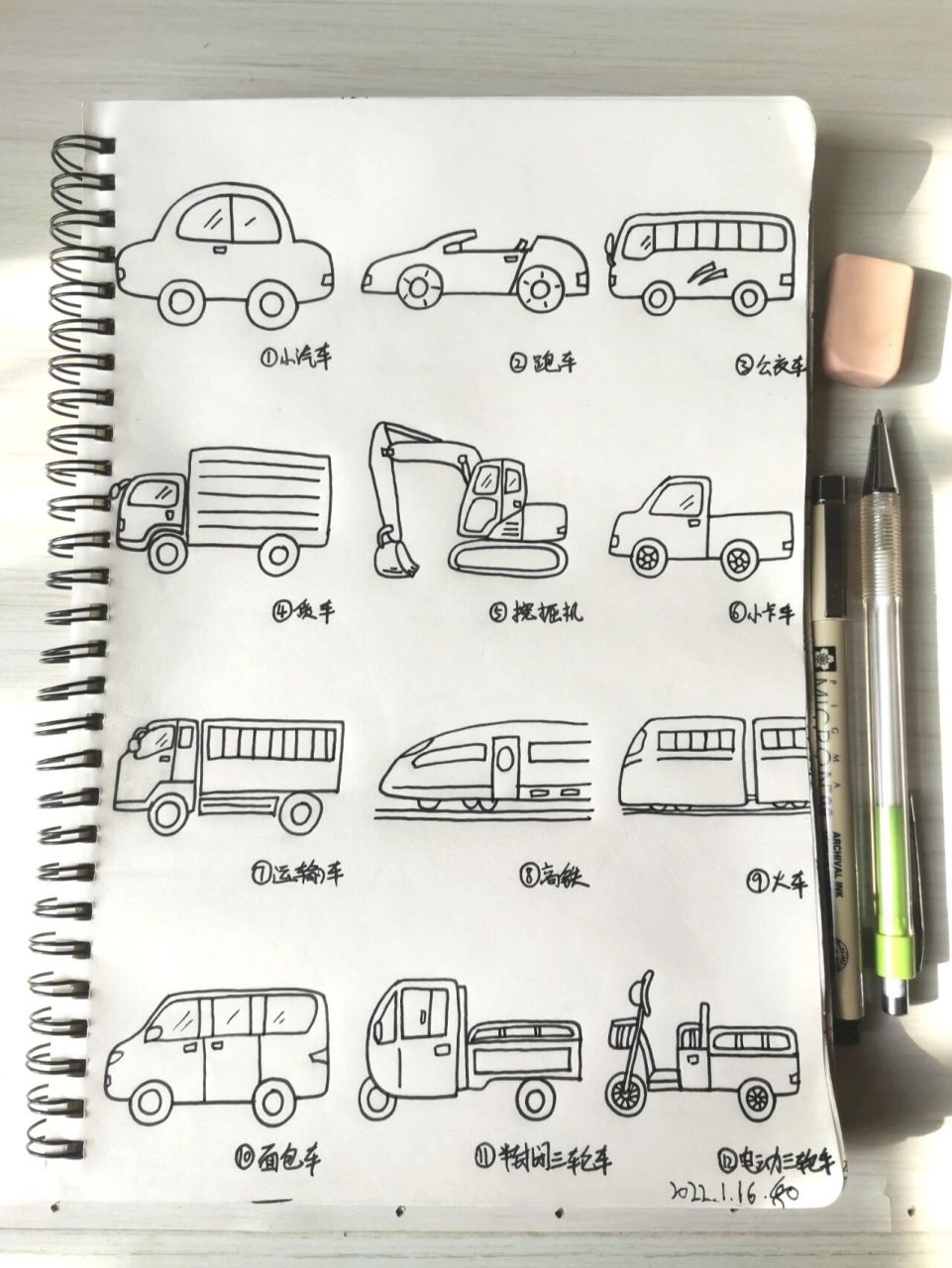 12种车简笔画画法-原创27090909