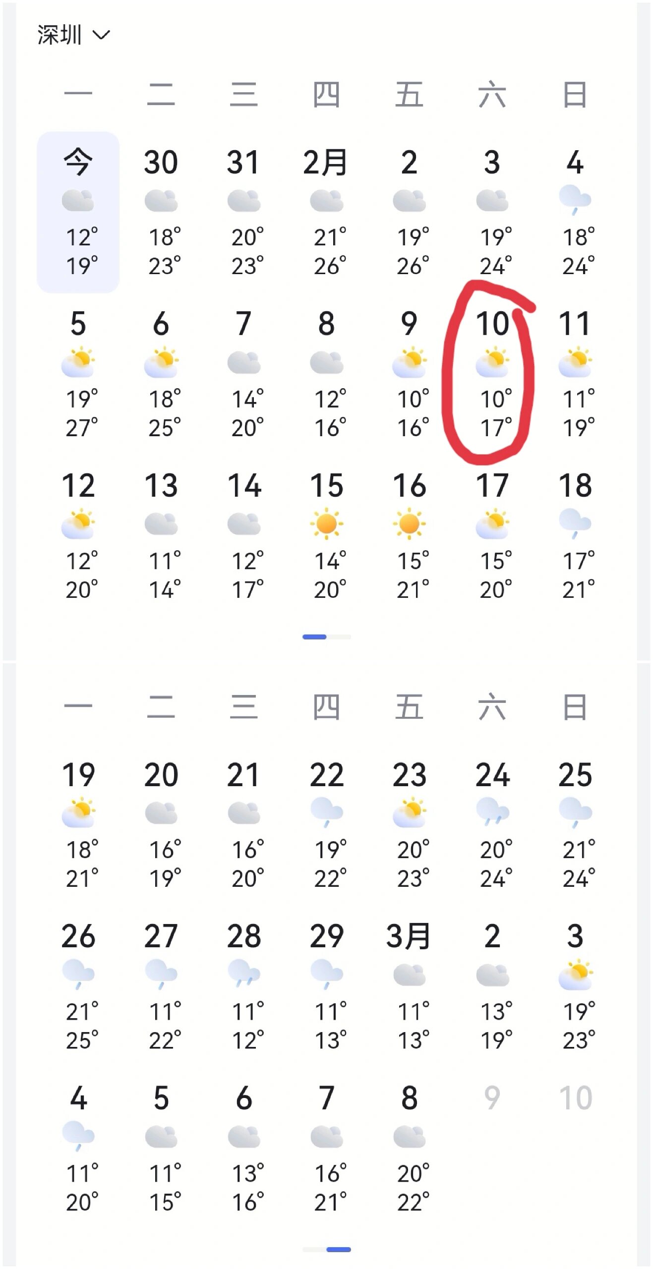 今日深圳天气预报预报