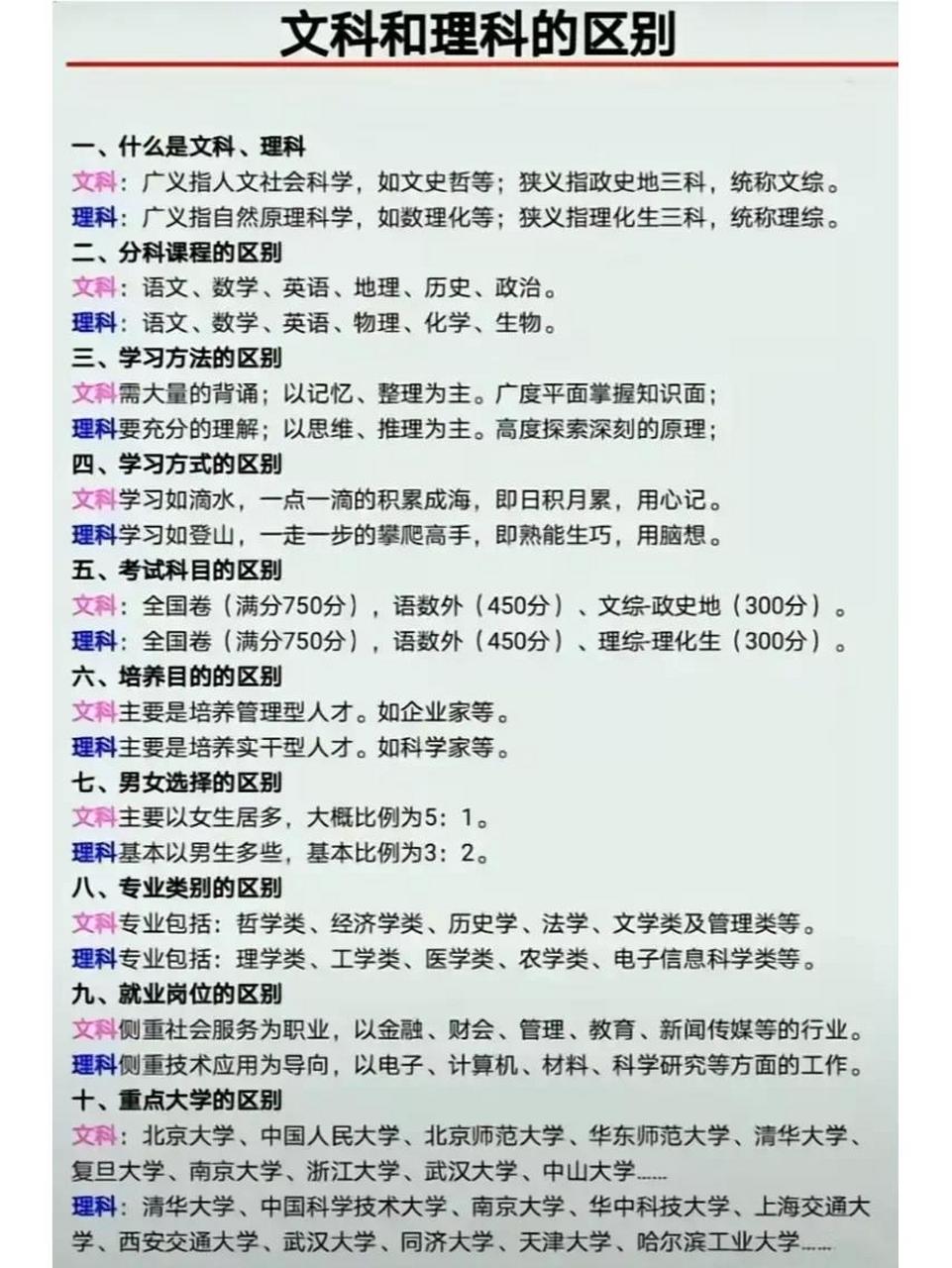 父母收藏吧 文科和理科有什么区别?父母收藏吧