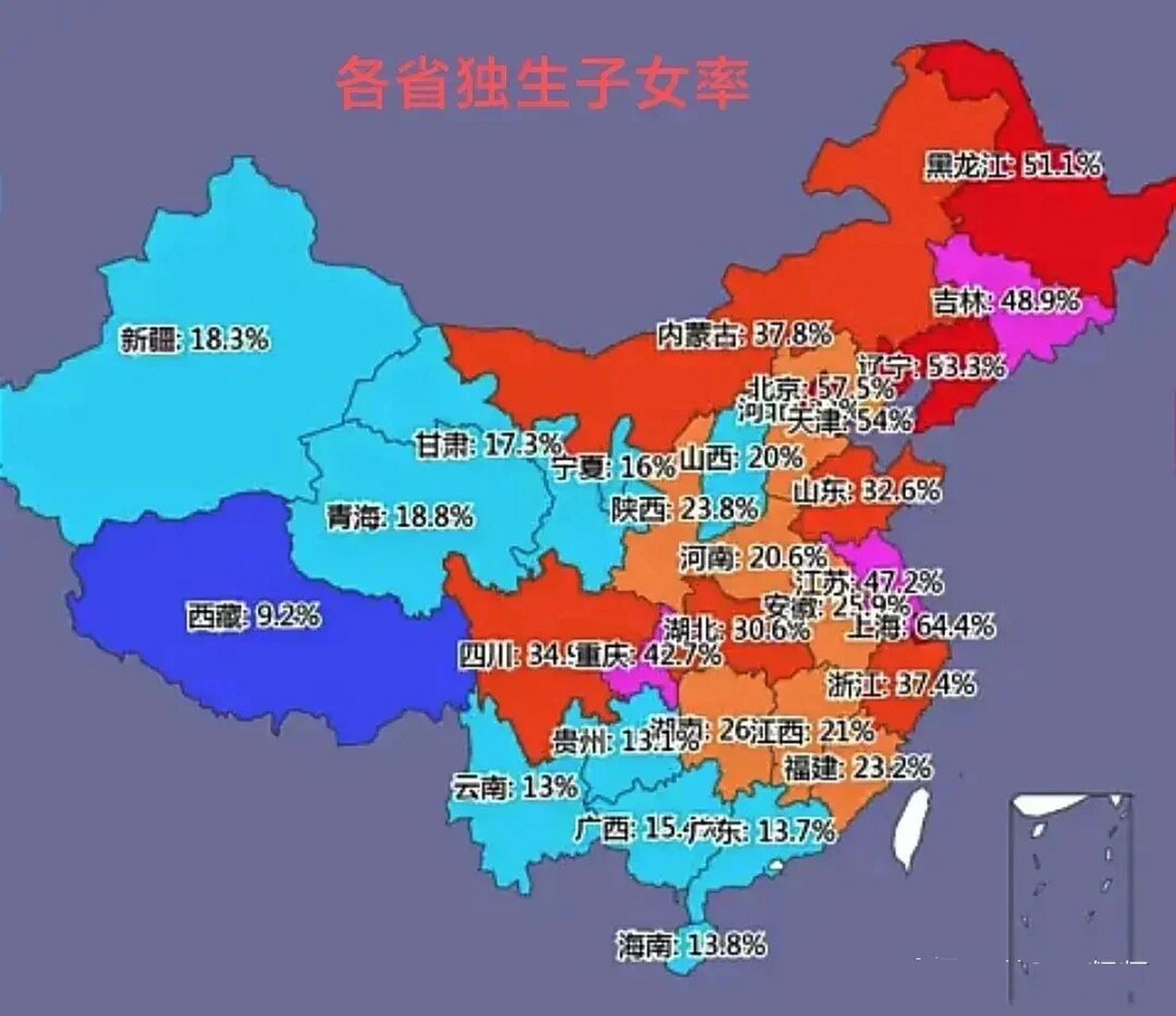 云南,广西,贵州都是10%多.#人口# 广东13.