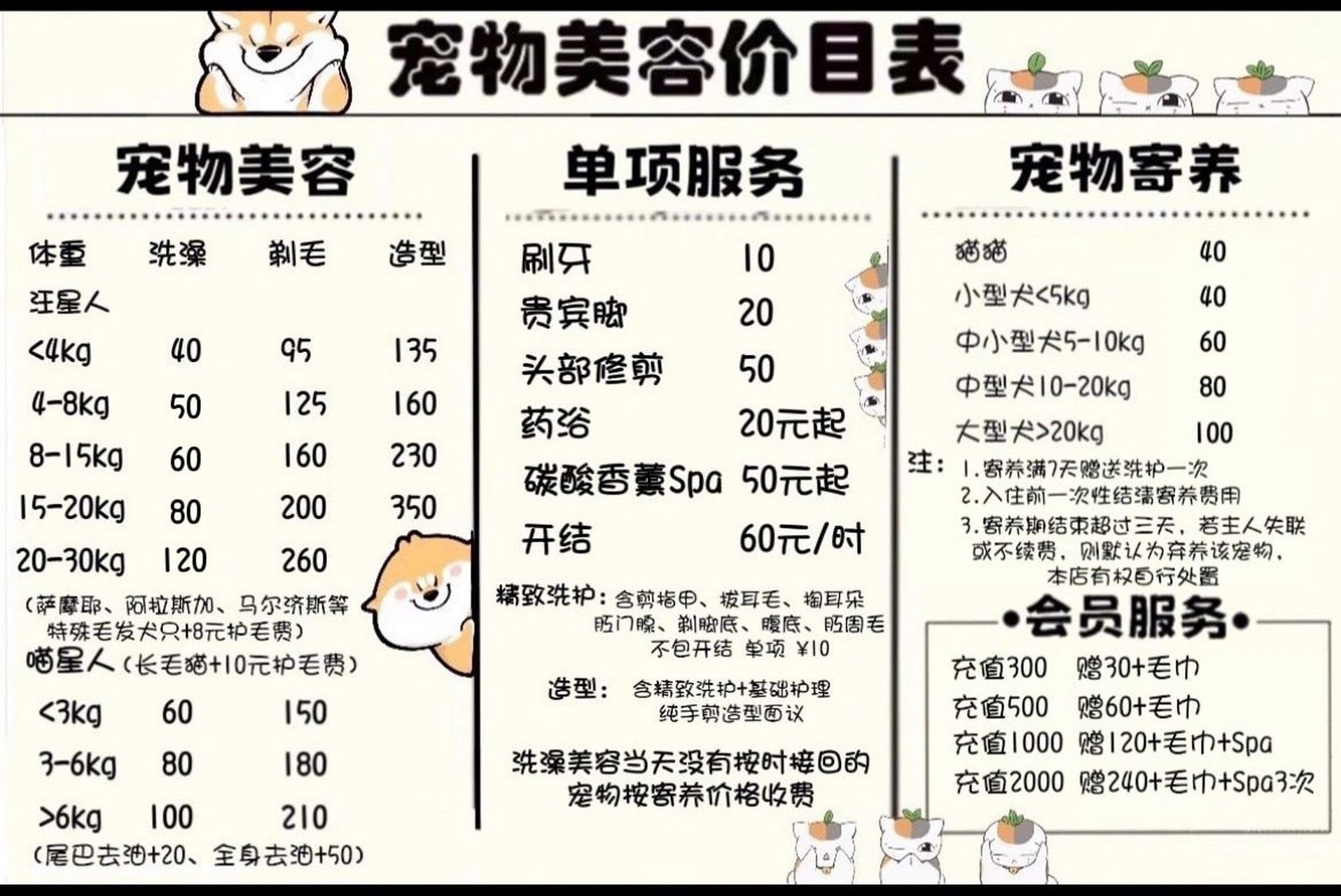 长沙动物园价目表图片