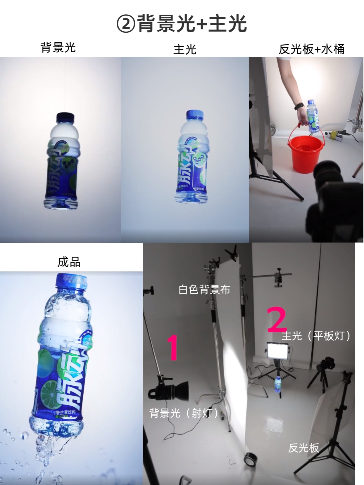 产品拍摄|5种实用的双灯拍摄布光技巧