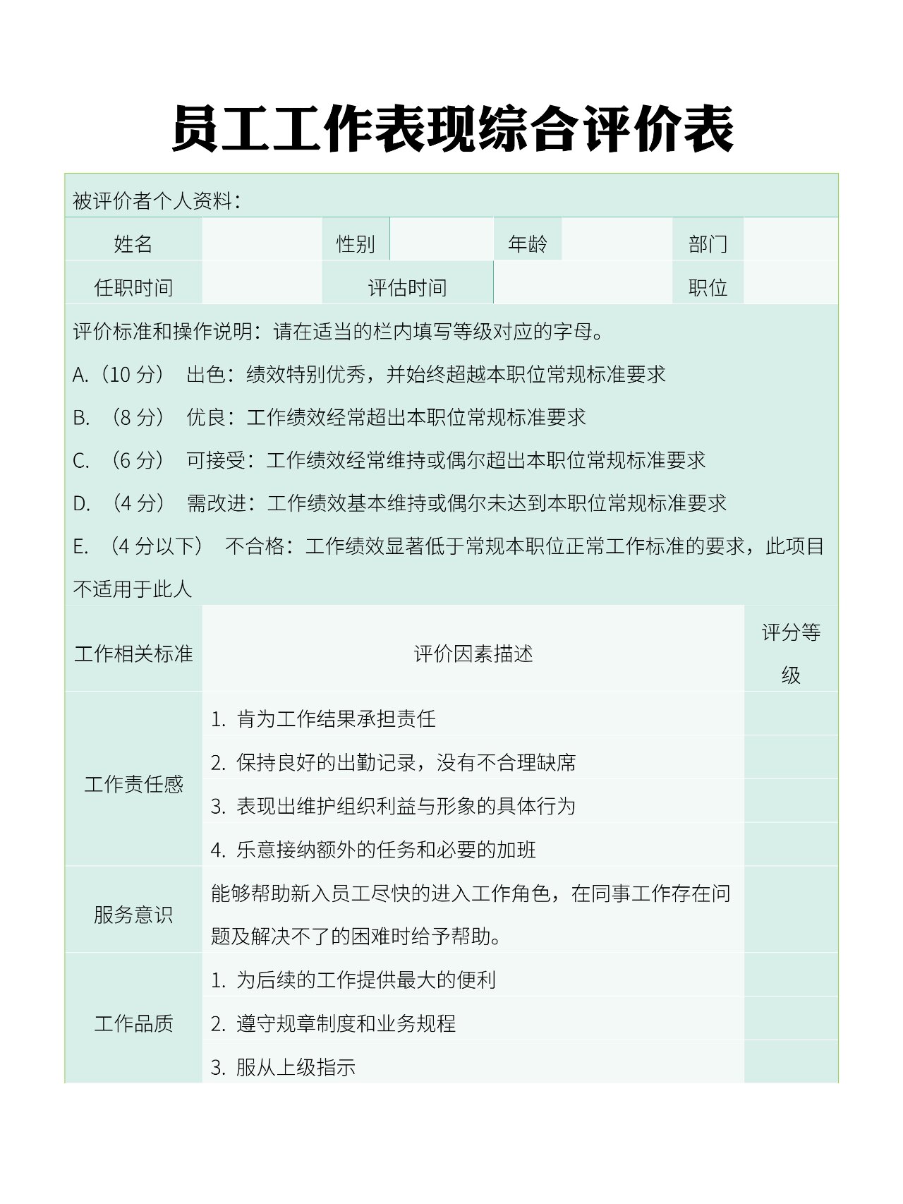 员工工作表现综合评价表
