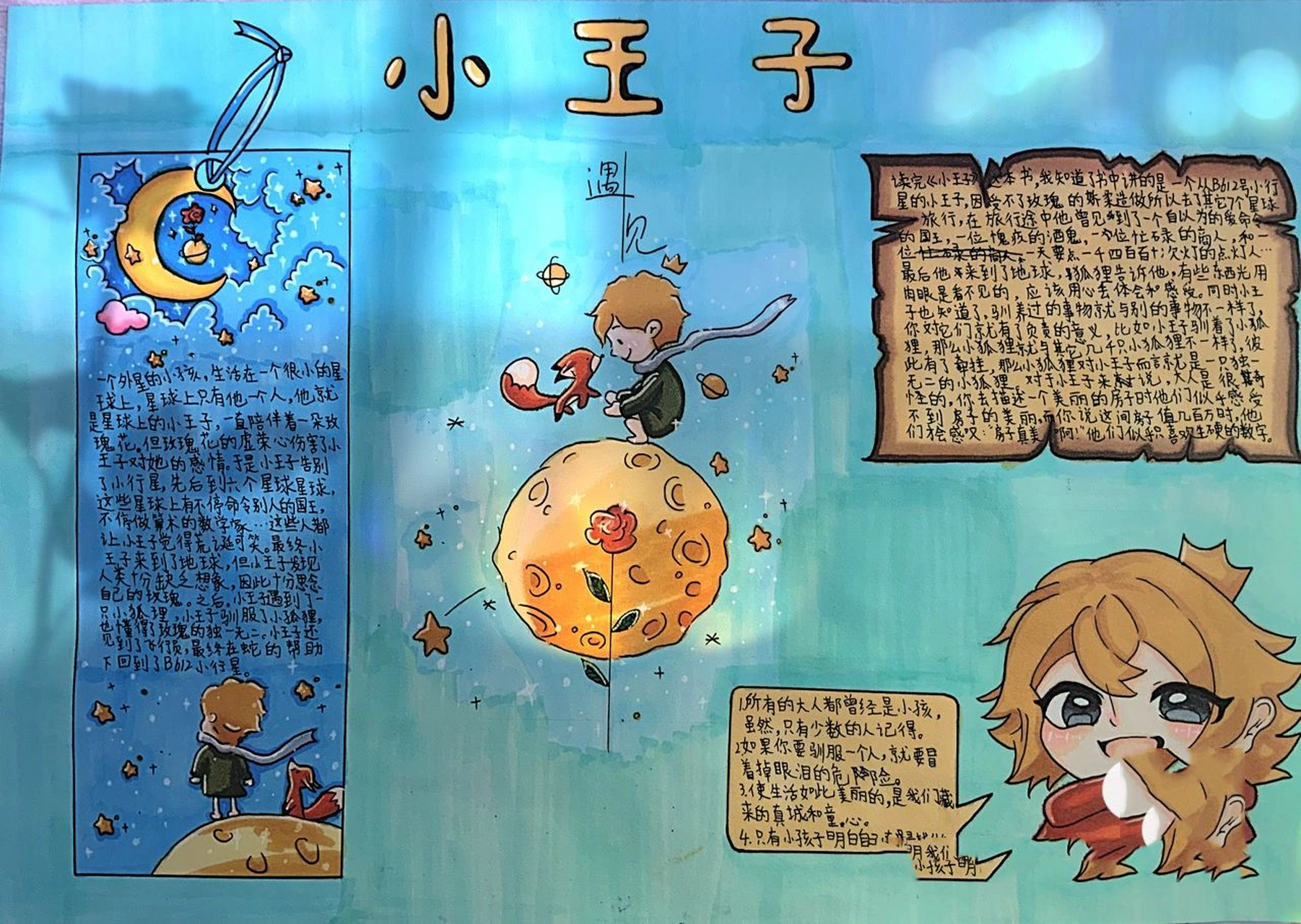 《小王子》手抄报 原创