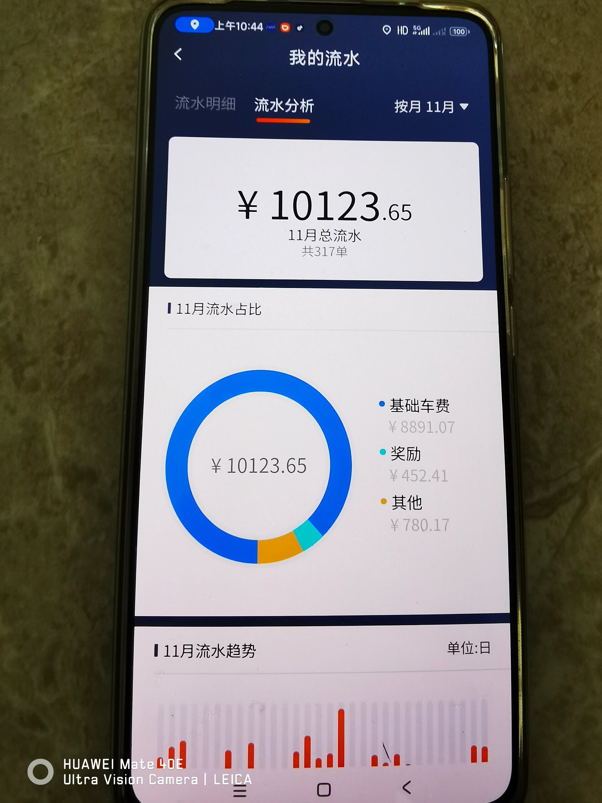 北京滴滴女司机跑车一个月真实流水