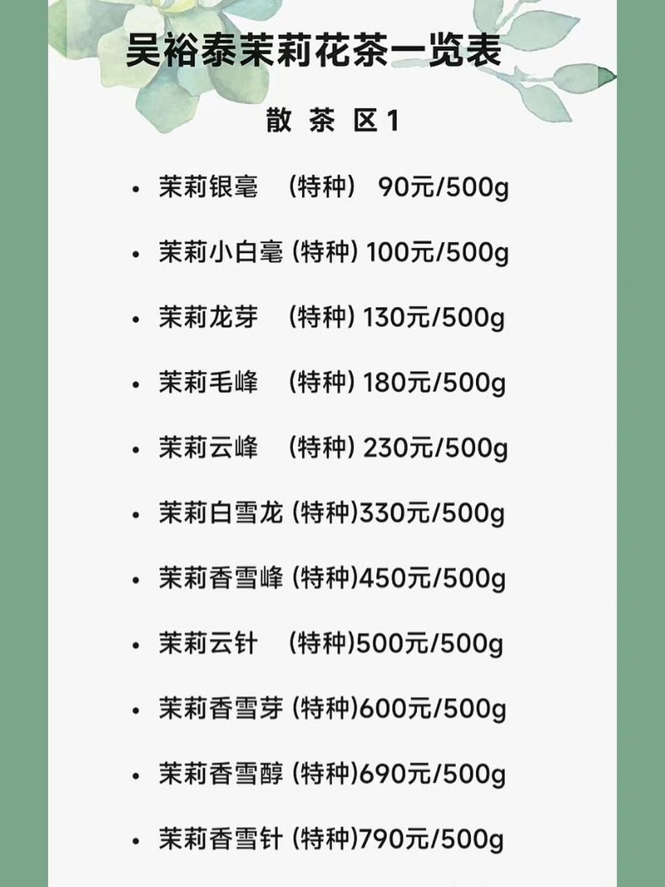 应小伙伴们的需求,特意整理了一份吴裕泰实体店面散装茉莉花茶和罐