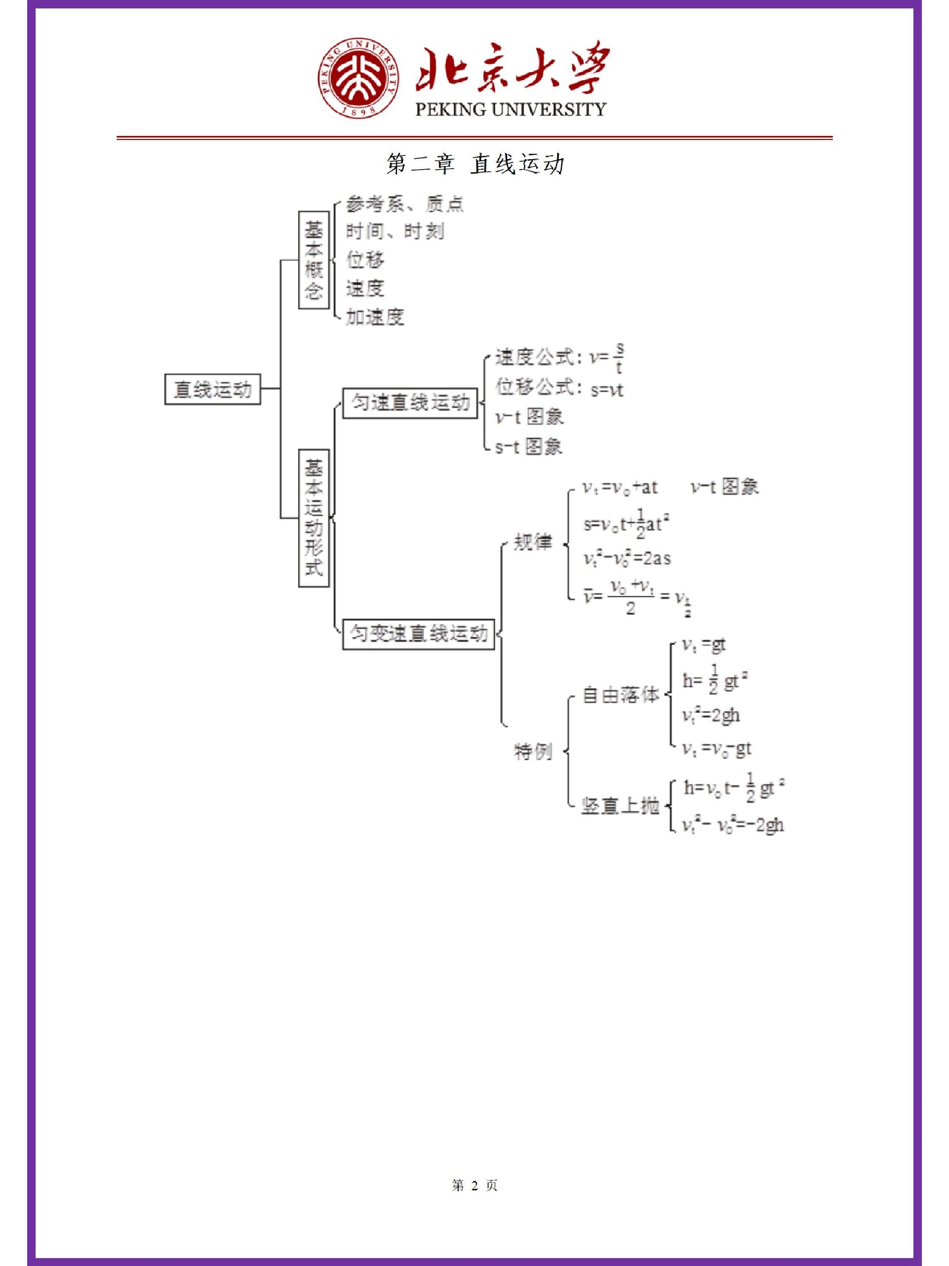 新高一物理衔接难点（力学/电学）的简单介绍