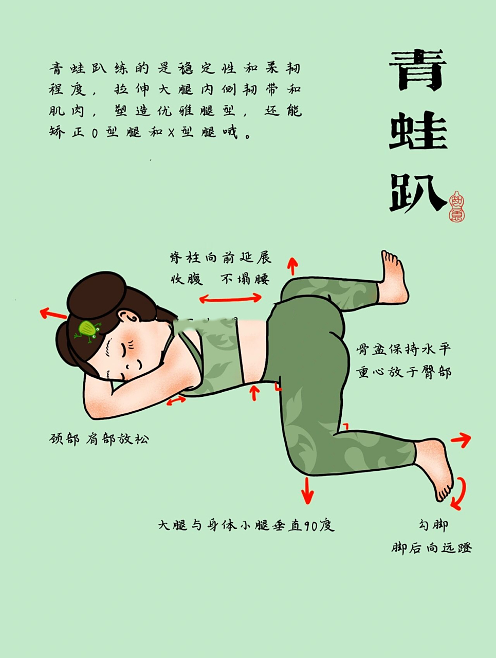 开胯的青蛙趴可以调整回来 61改善梨型臀 青蛙趴能拉伸到大腿内侧的