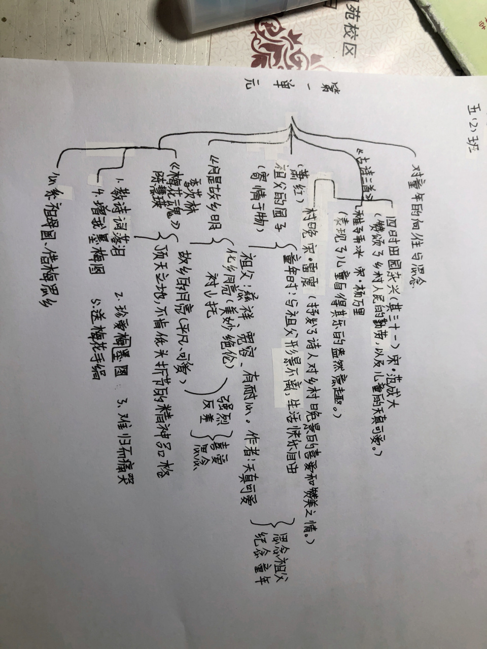人教五年级下册第一单元思维导图 人教五年级下册第一单元思维导图