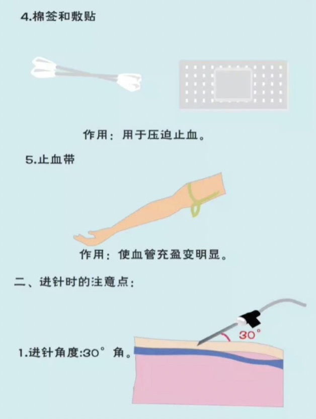 静脉采血干货记得收藏哦