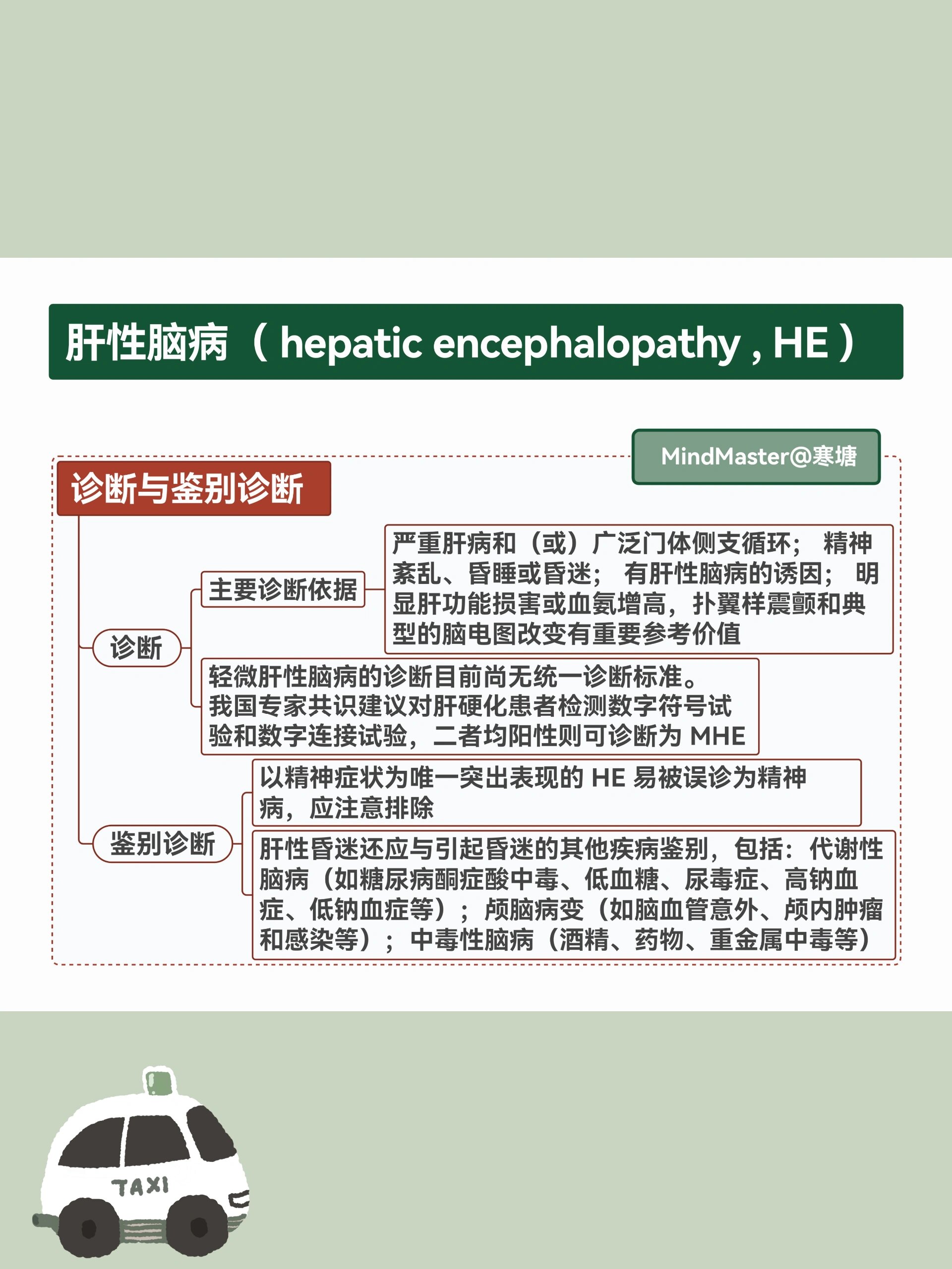 肝性脑病诱因图片