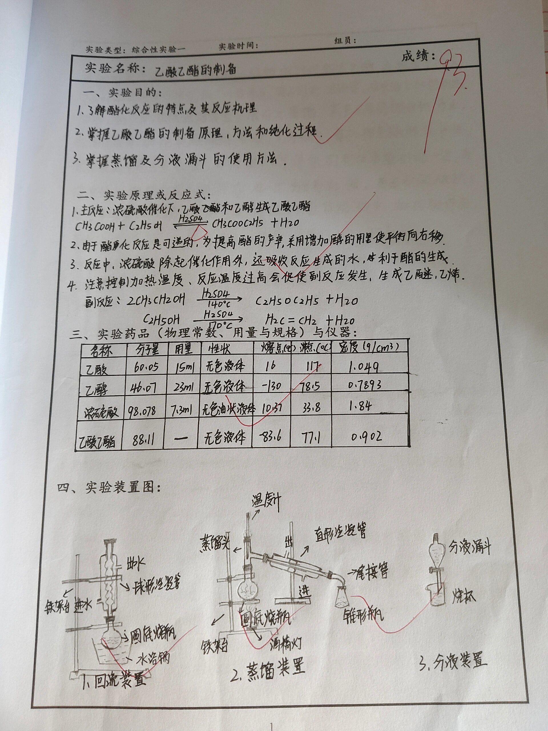 乙酸乙酯的制备图片