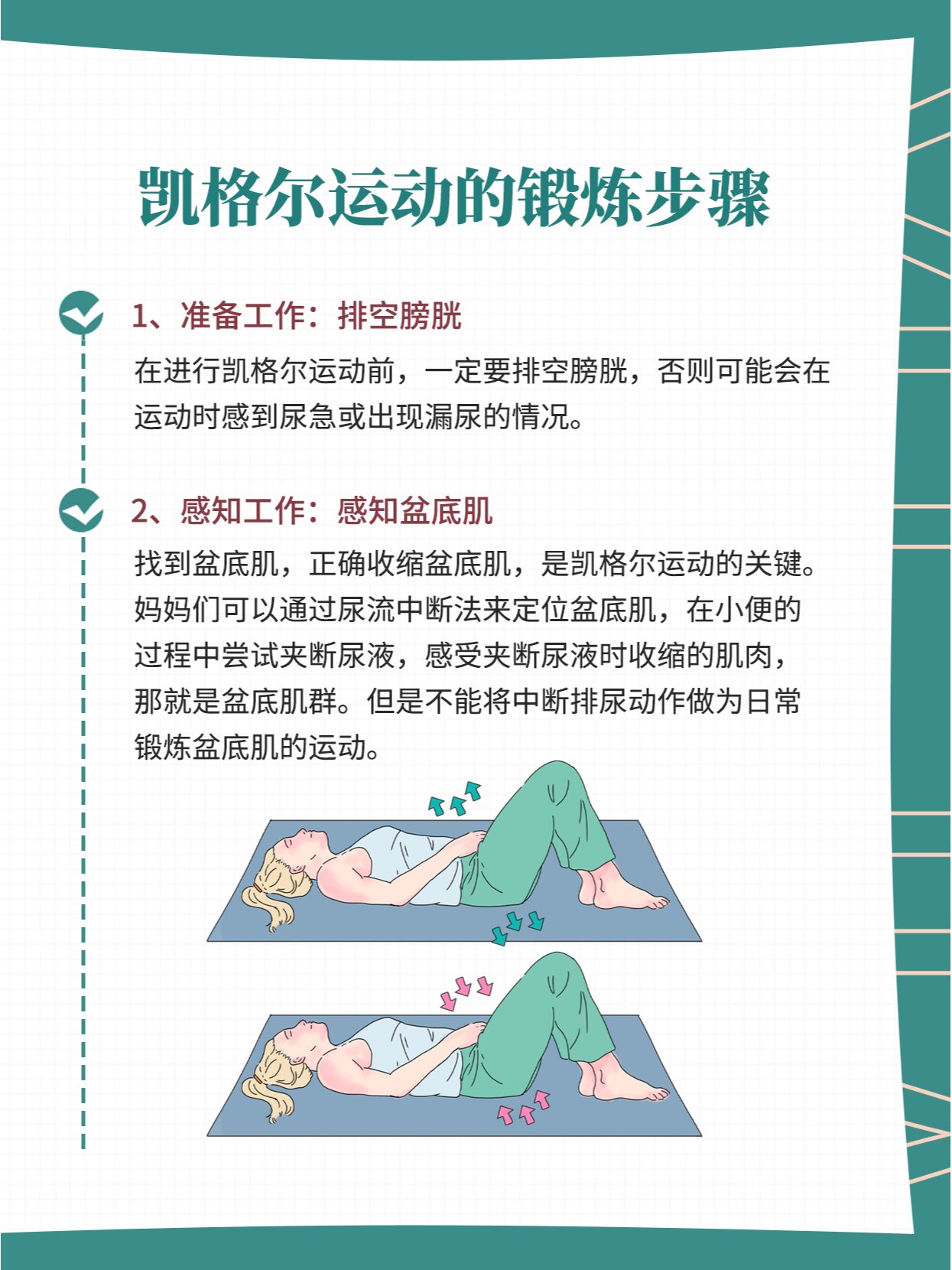 凯格尔运动方法图片