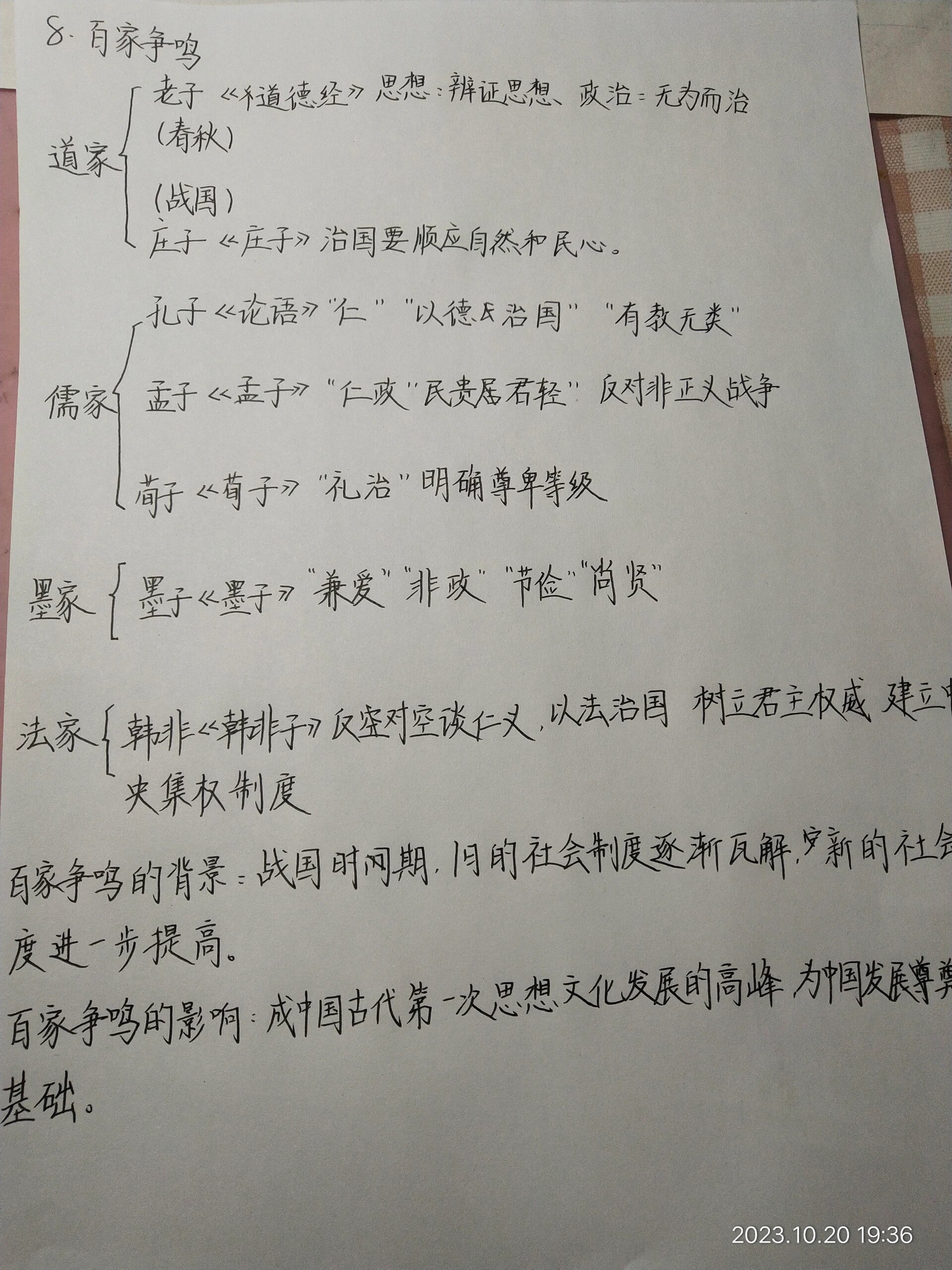 百家争鸣 历史第八课百家争鸣笔记