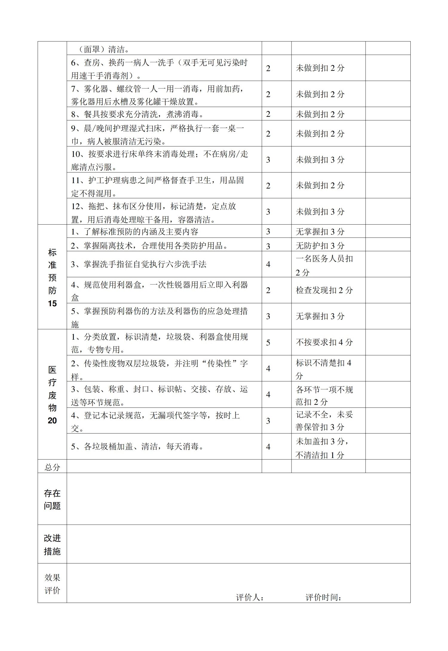 院感整改台账模板图片