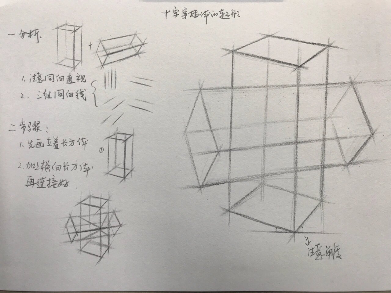 素描基础教学笔记～十字穿插体解析@ig课堂的动态