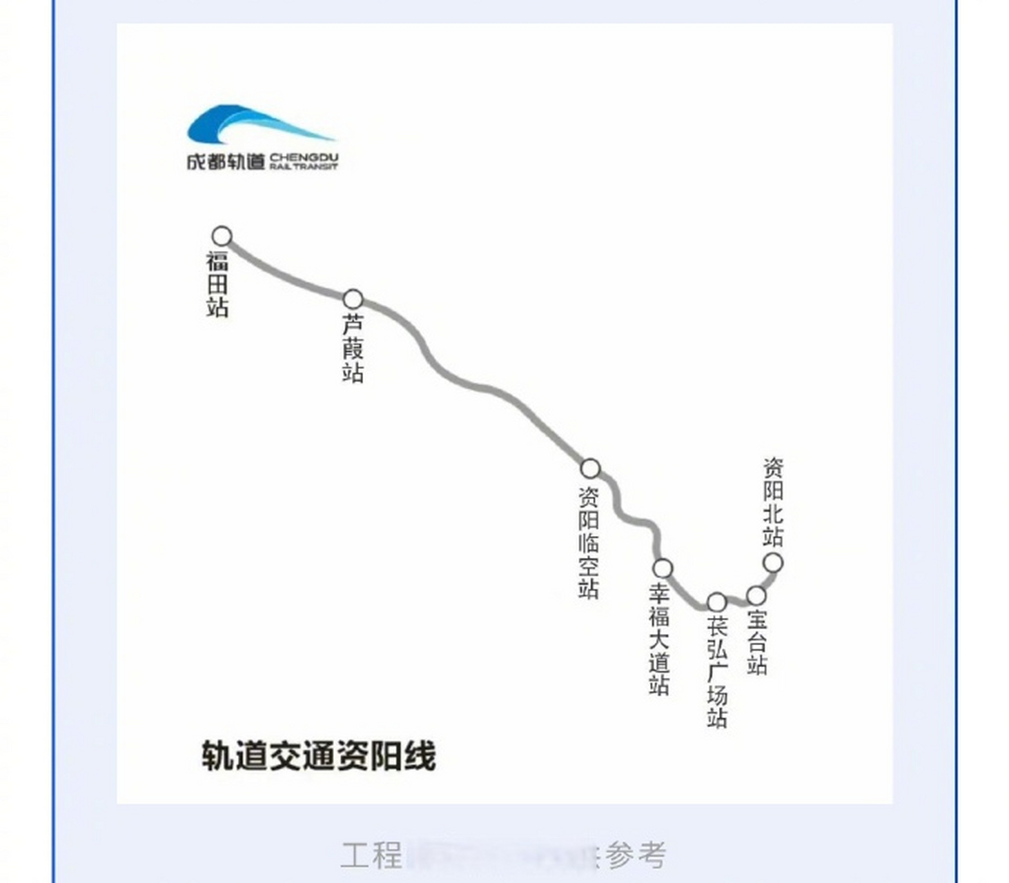 资阳地铁线路图图片