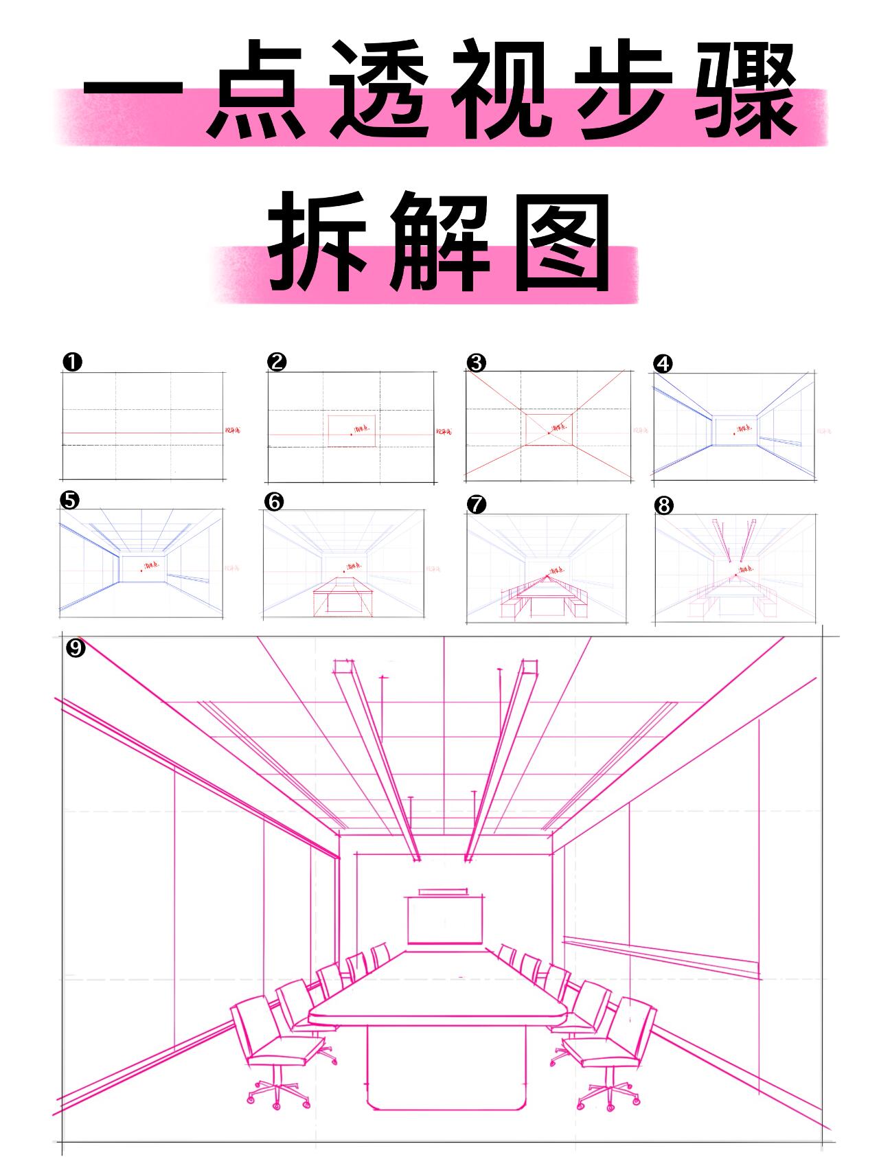 零基础手绘—只需九步,超详细一点透视教程