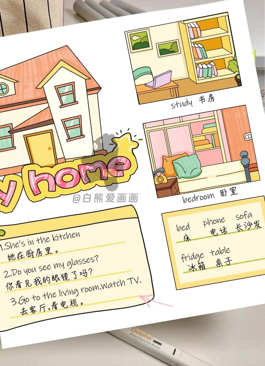 英语《四年级上册》四单元手抄报