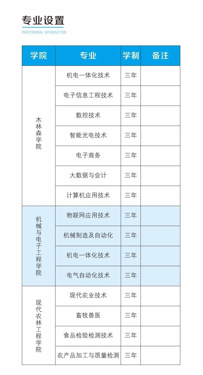 吉安职业技术学院校服图片