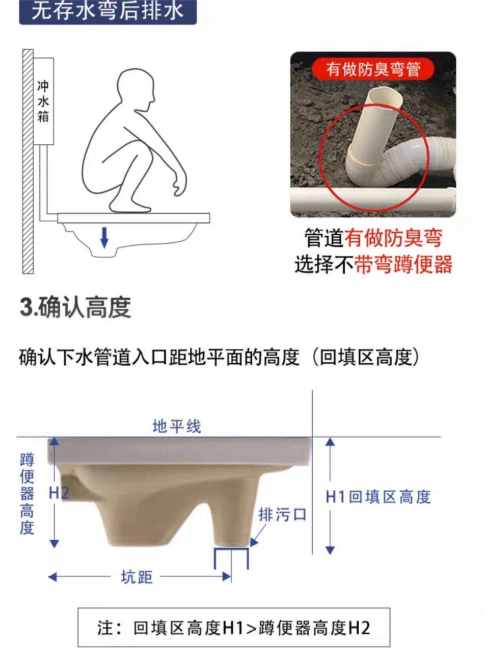 蹲坑水管怎么安装图片图片