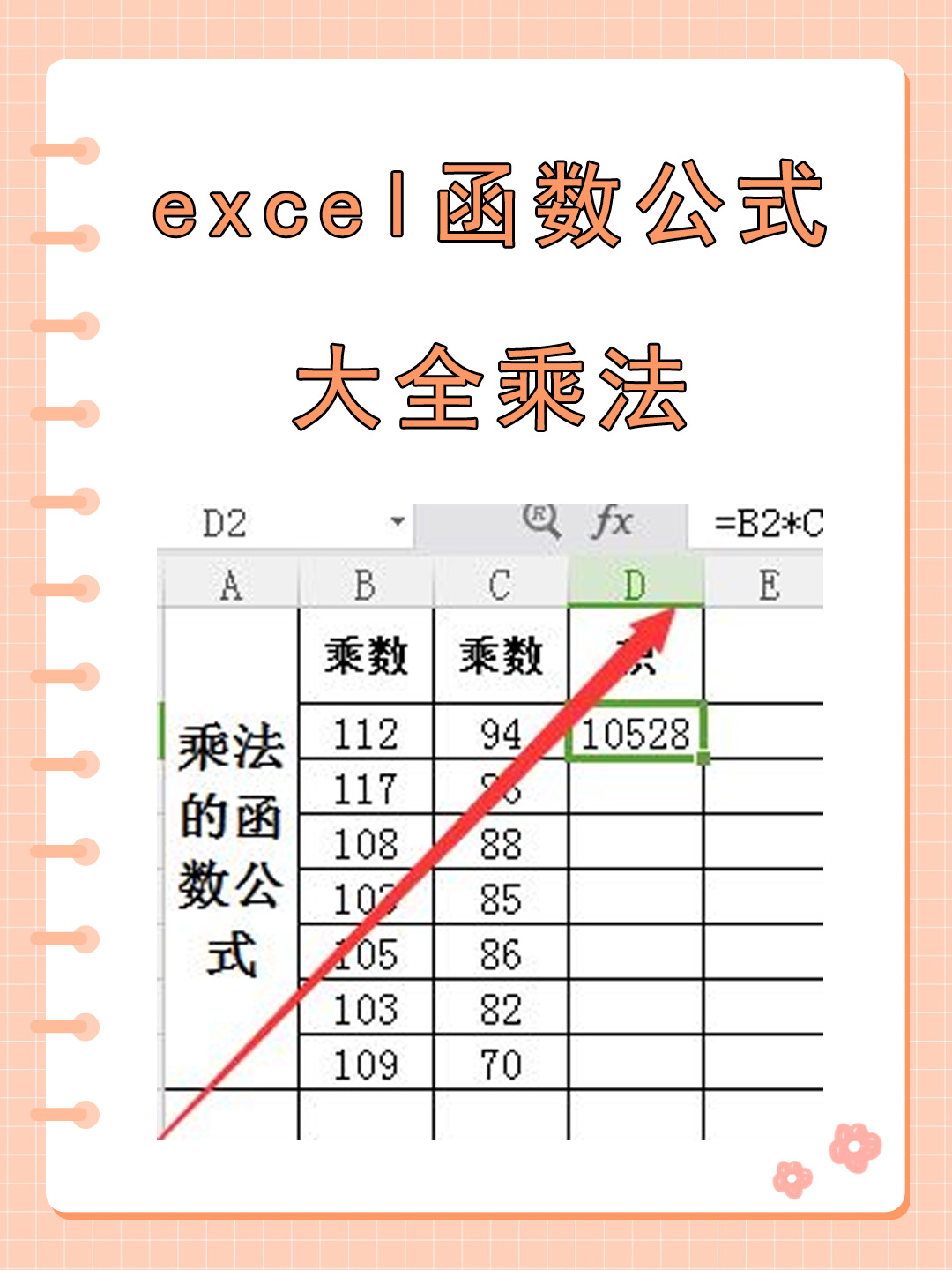 excel函数公式大全乘法