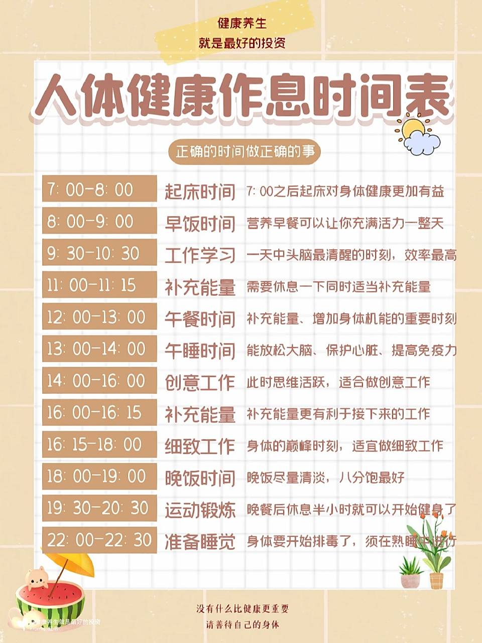 1图掌握世界公认的人体健康作息时间表!