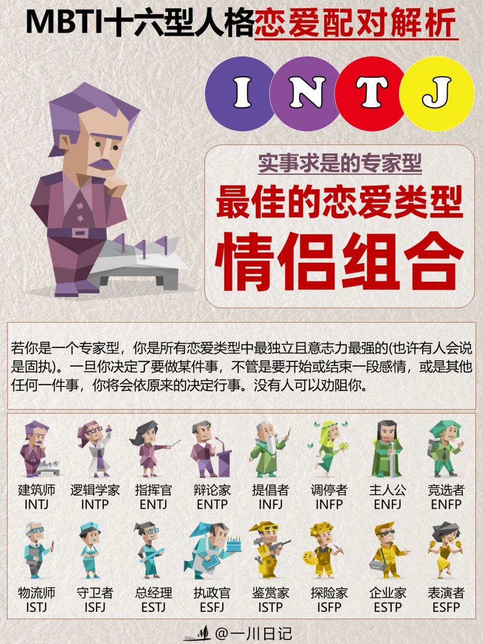 intj的最佳伴侣会是谁97mbti人格恋爱脑91 有一种爱情叫做三生