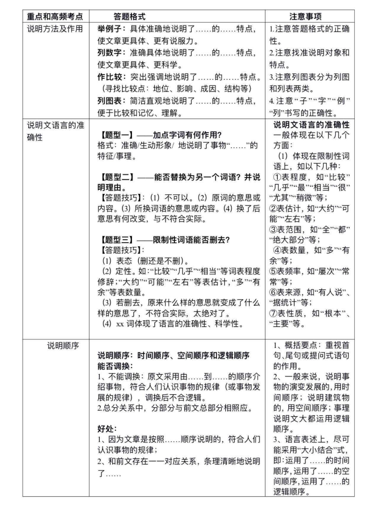 包含五年级上册阅读理解答题模板（记叙文/说明文）的词条