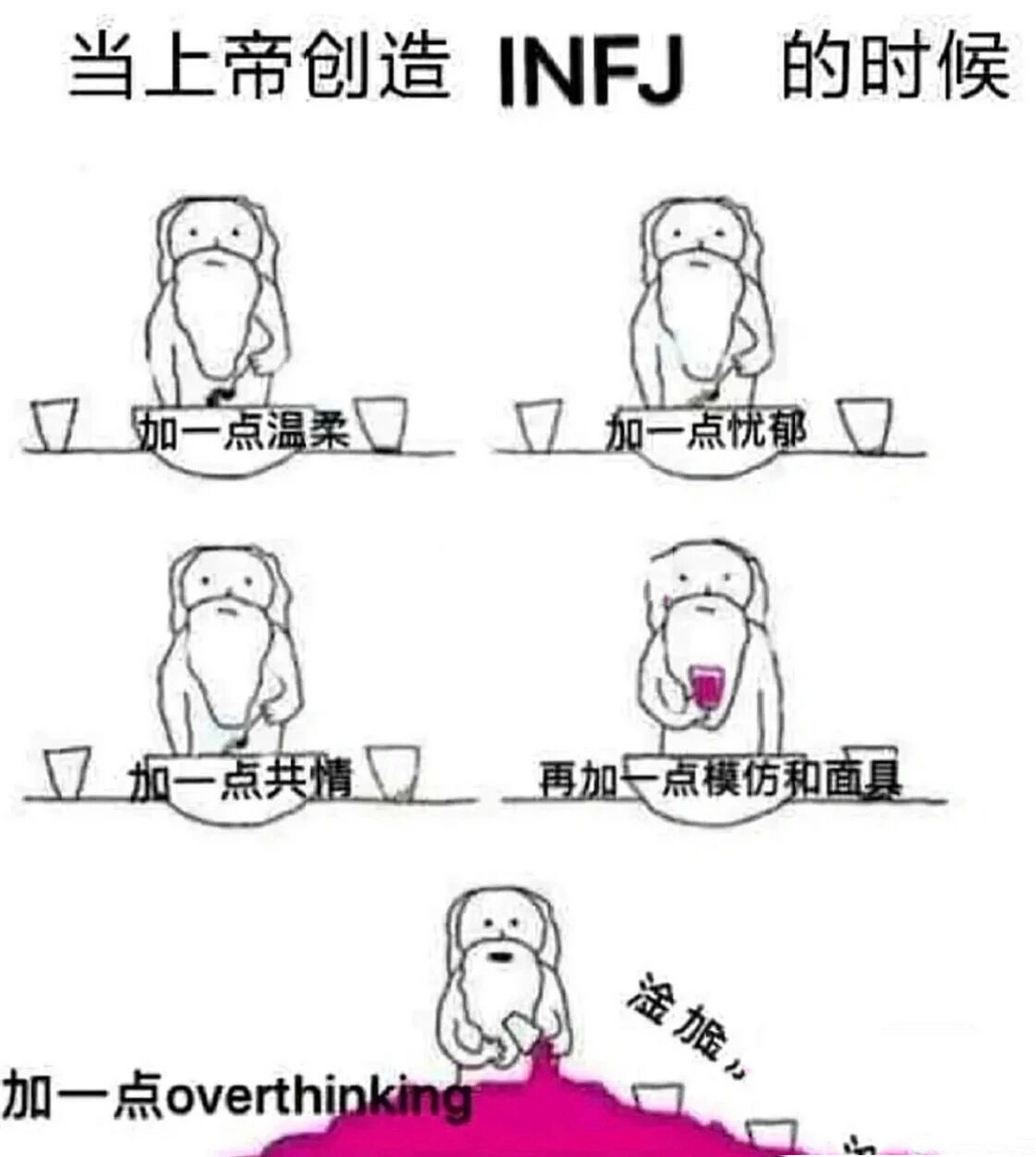 接上条!infj为何被称为无性格的人?全中 11,直白,喜欢就喜欢,不喜欢绝