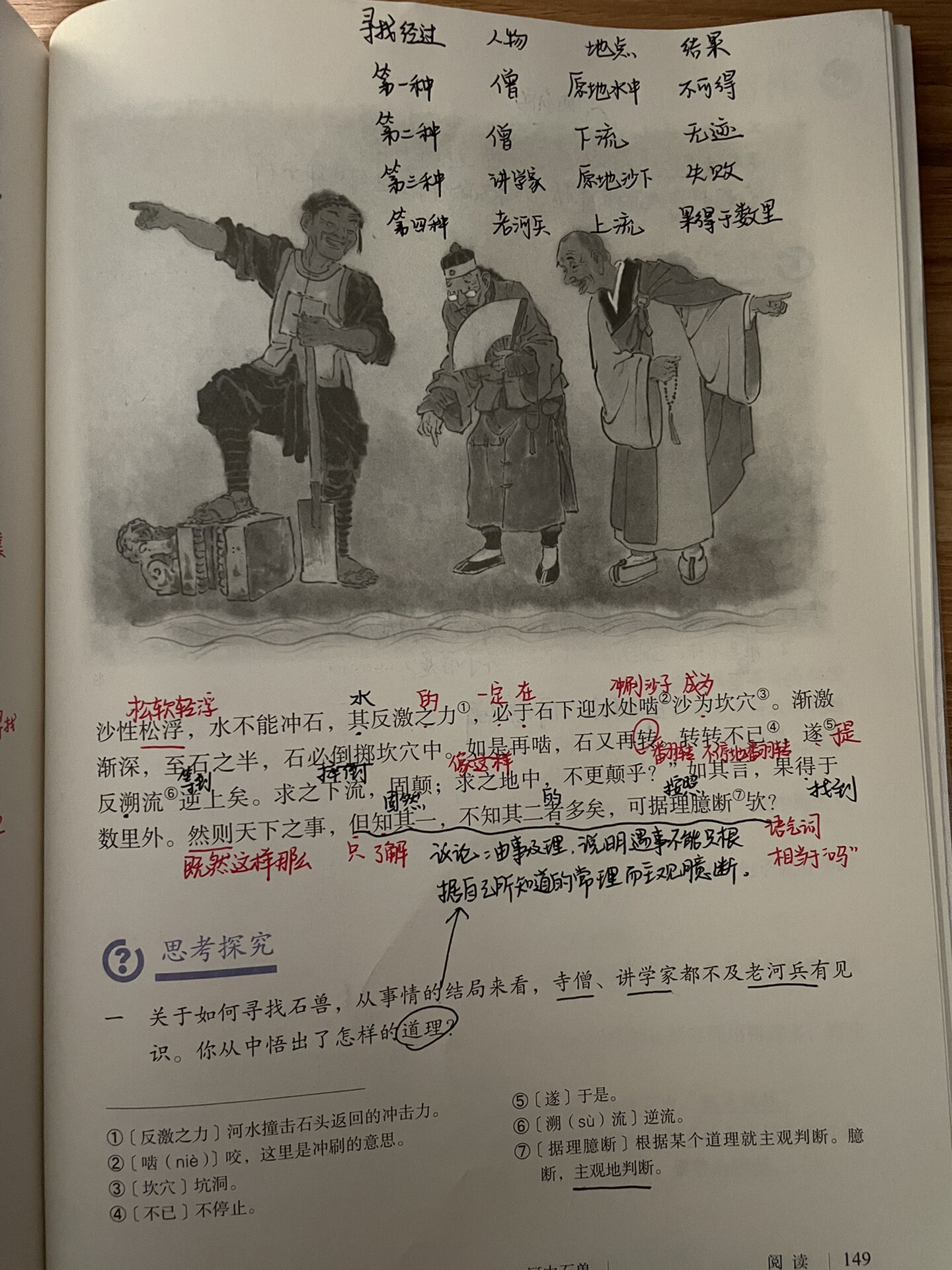 七年级下册 24河中石兽