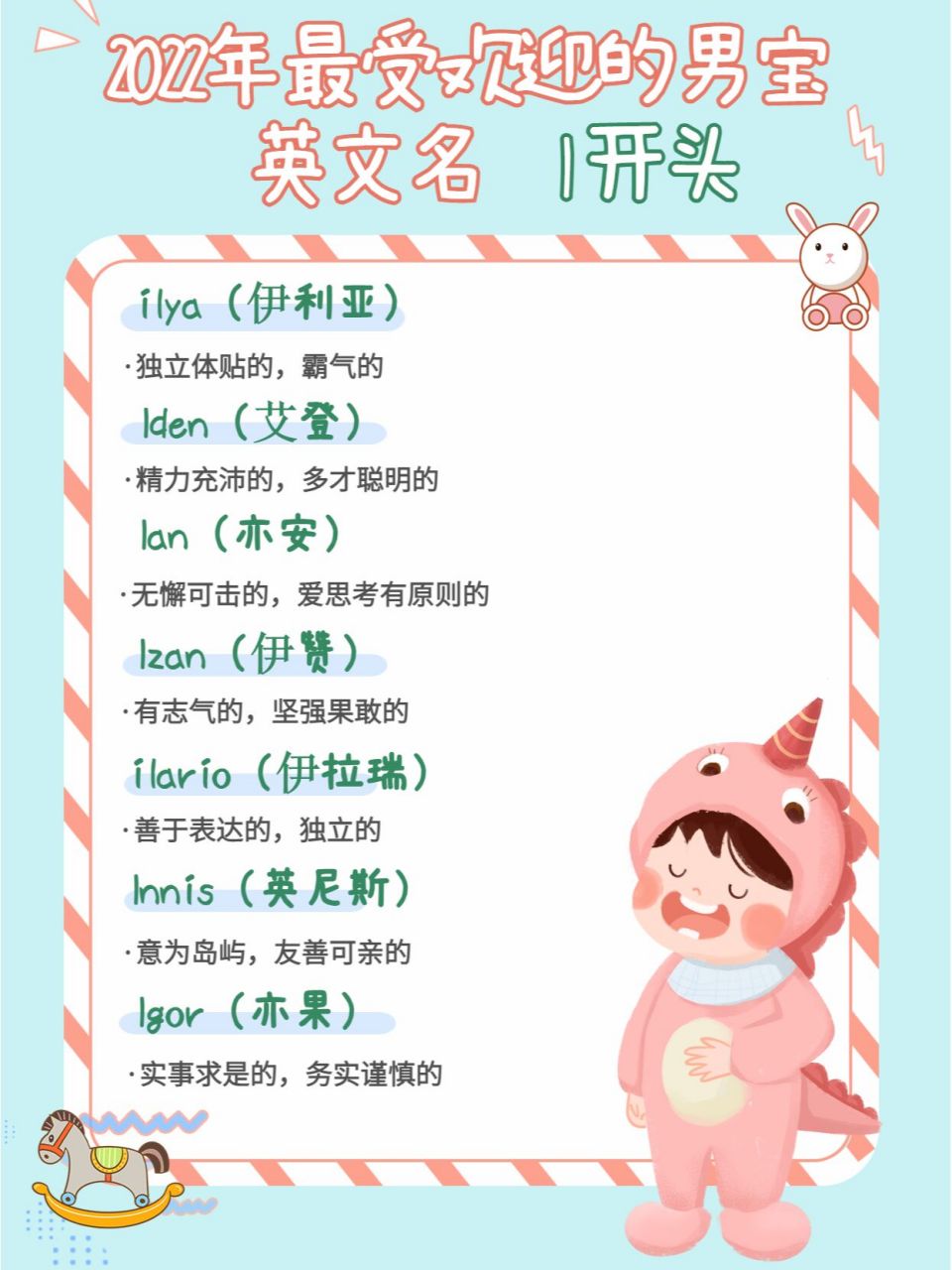 i开头,2022年男宝英文名推荐,好听少重名