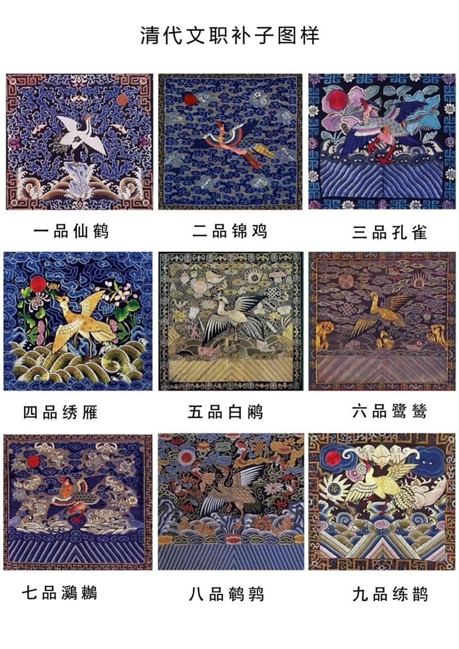 清代服饰篇:补子 补服,是指明,清凡装饰有"补子"的官服,称为补服,也称