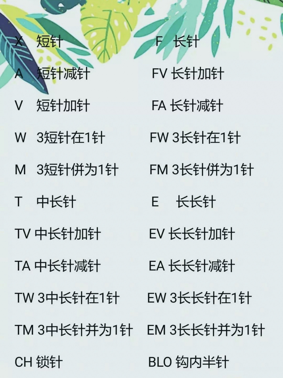 钩针编织基础符号的详细图解 字母版,符号版钩织图解