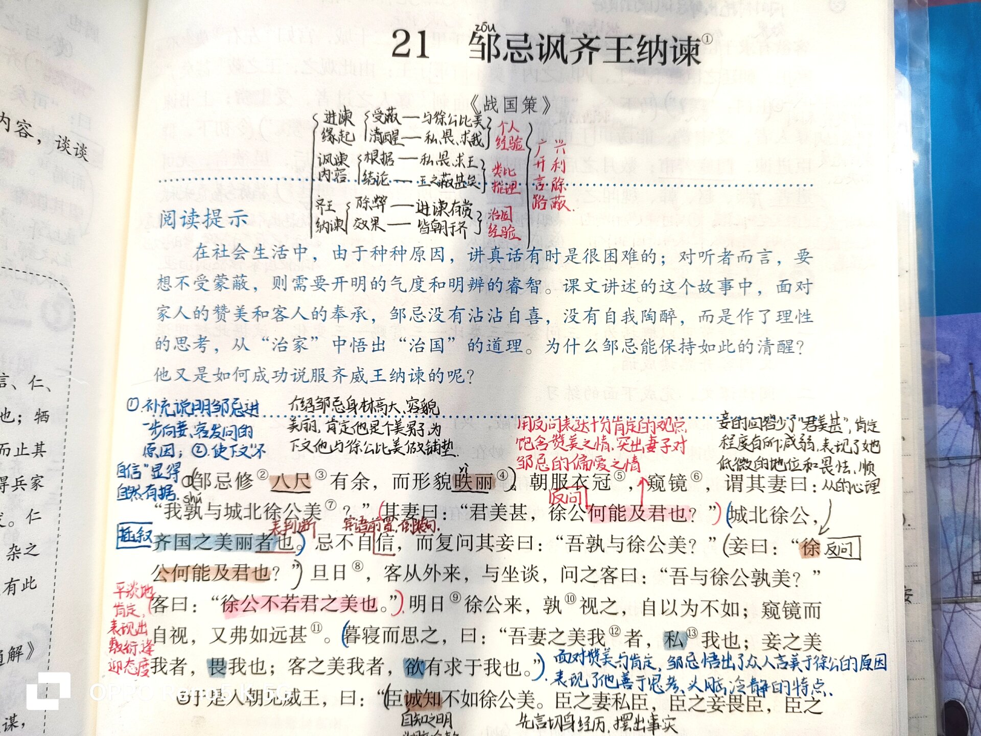《邹忌讽齐王纳谏》笔记