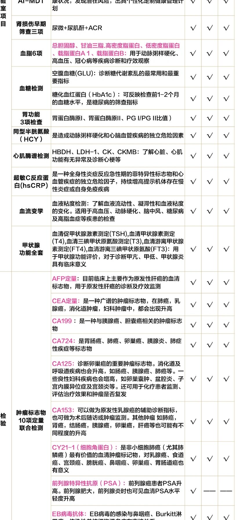适合个人投资的大健康项目名称(适合个人投资的大健康项目名称是什么)