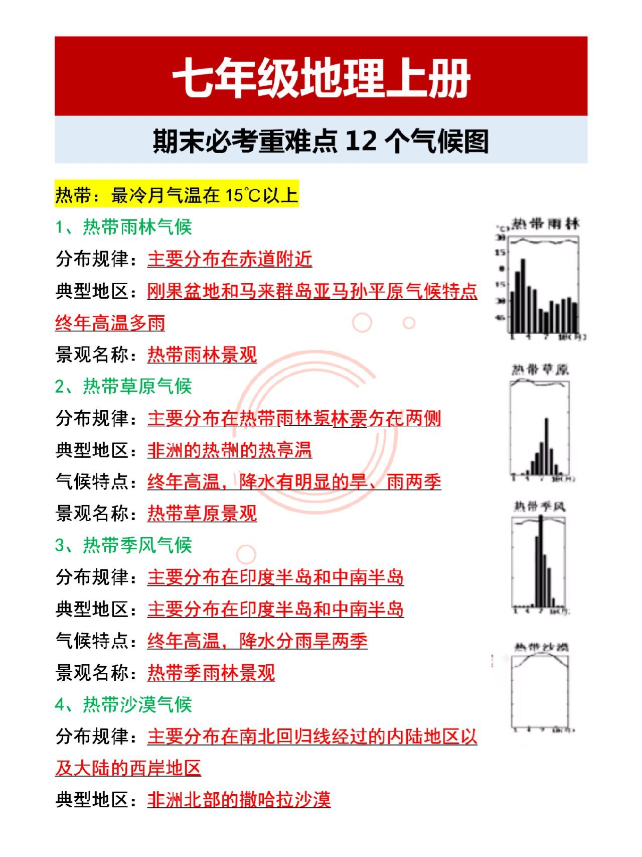 初一地理十二种气候图图片