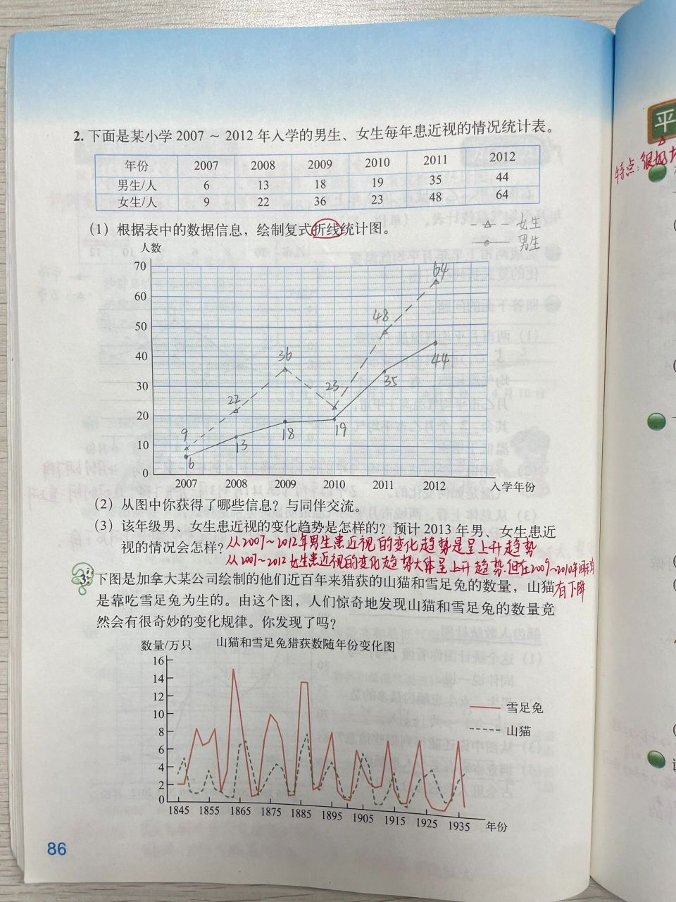 复式折线统计图课本图片