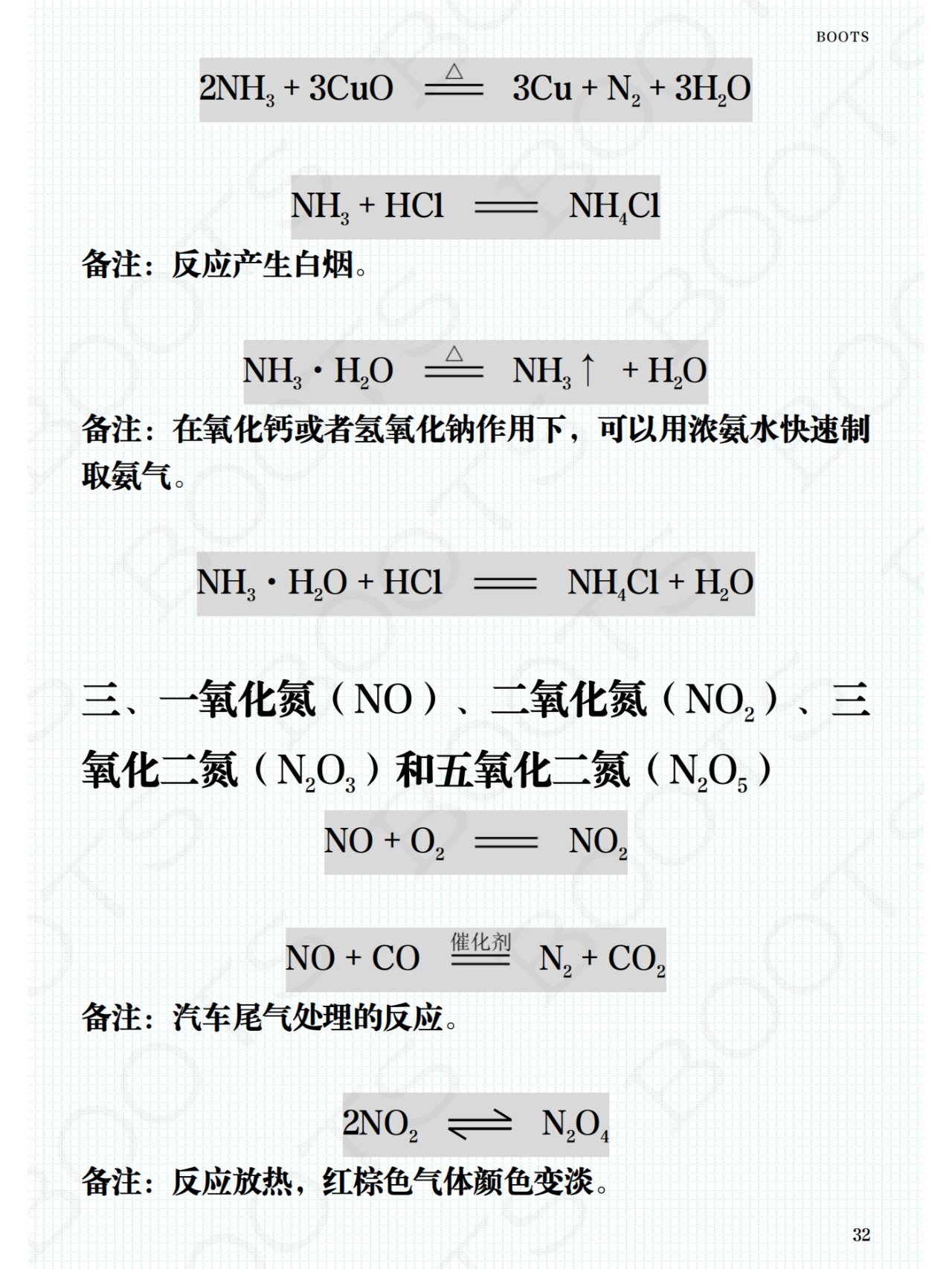 氮的二维图及其方程式图片