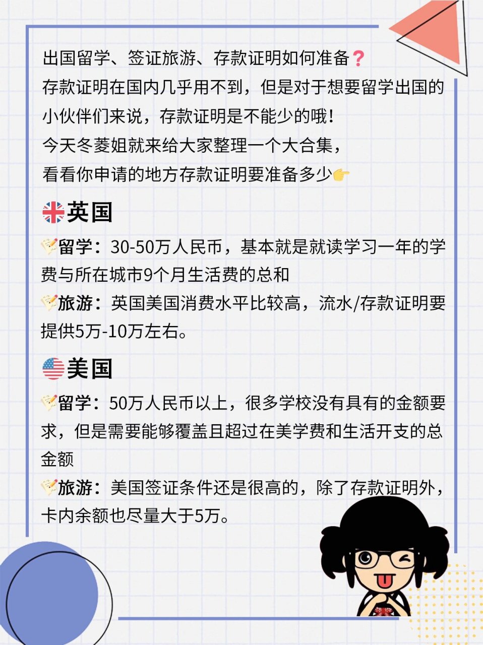 23超全存款证明准备💰来啦❗ 出国留学,签证旅游,存款