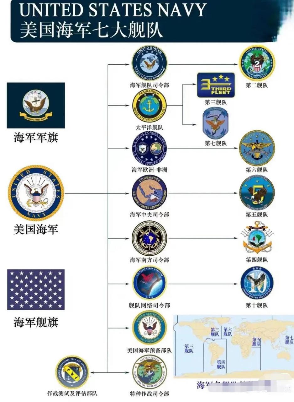 美国海军舰队分布图片