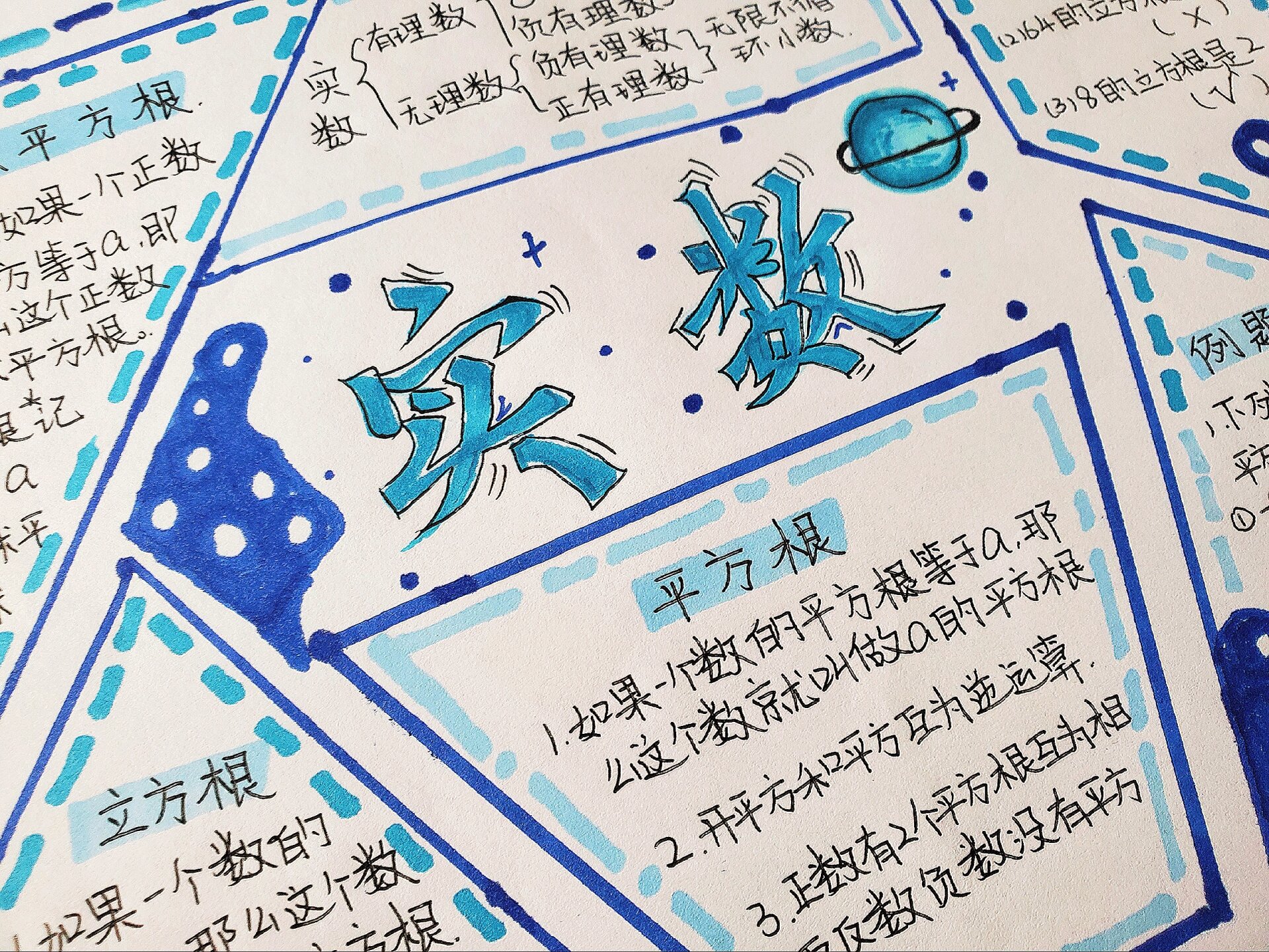 七下数学第六章,实数思维导图