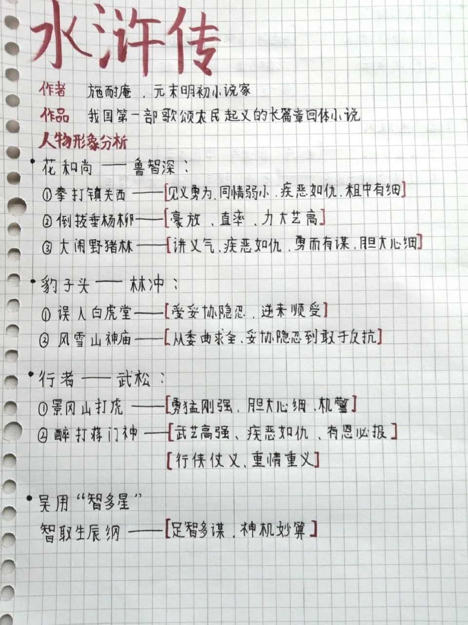 《水浒传》·人物形象分析 ·鲁智深 ·林冲 ·武松 ·宋江 ·李逵
