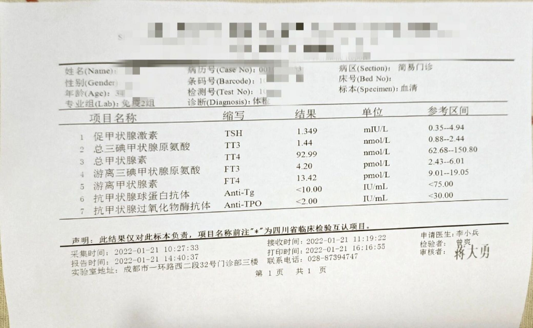 分享亚急性甲状腺炎自愈全过程,希望能帮助小伙伴们摆脱该病带去的