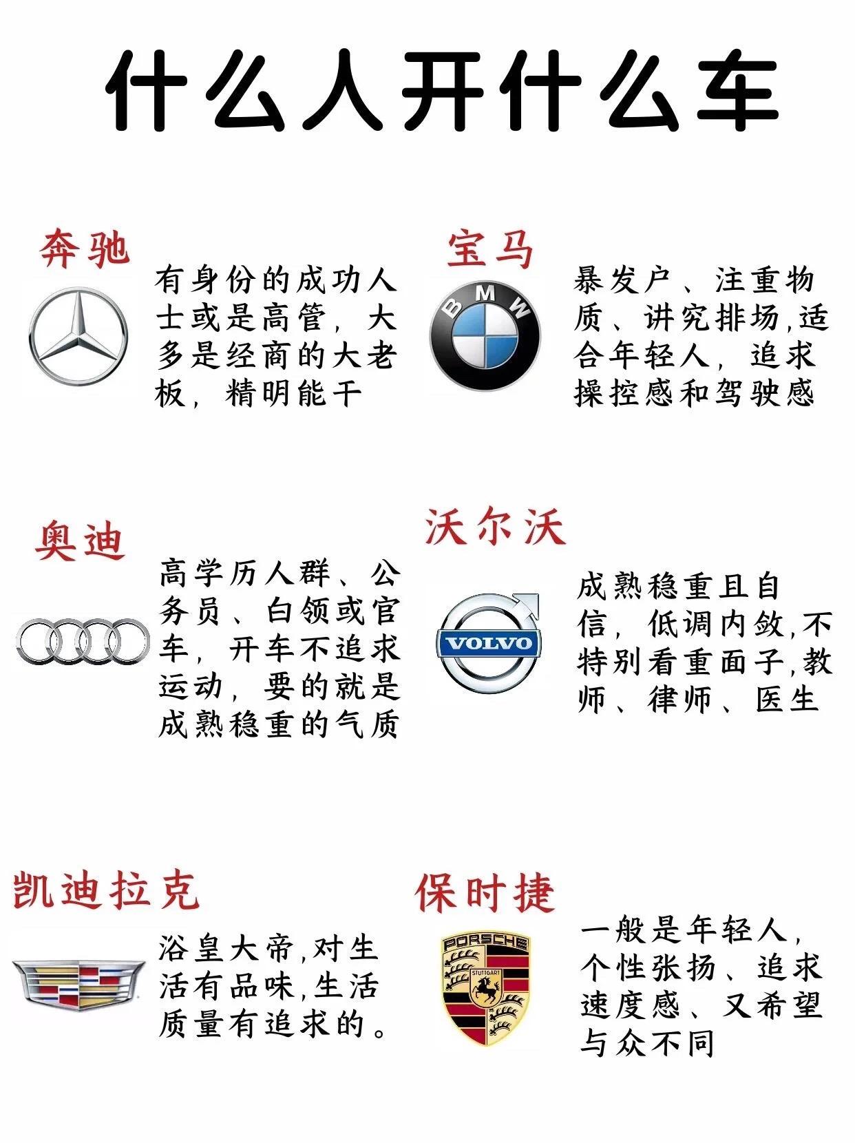 —安全 本田代表——品质 丰田代表——可靠 奥迪代表